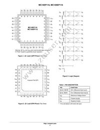 MC100EP116MNR4G Datasheet Page 2
