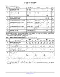 MC100EP11DR2GH Datasheet Page 3