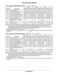 MC100EP139MNTXG Datasheet Page 7