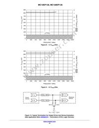 MC100EP139MNTXG Datasheet Page 10