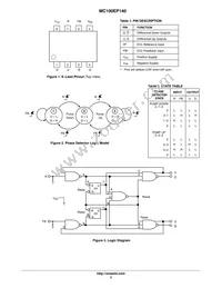 MC100EP140DR2G Datasheet Page 2