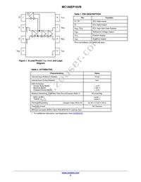MC100EP16VBDR2G Datasheet Page 2