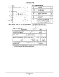 MC100EP16VSDTR2G Datasheet Page 2