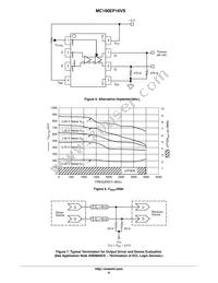 MC100EP16VSDTR2G Datasheet Page 8