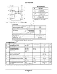 MC100EP16VTMNR4G Datasheet Page 2