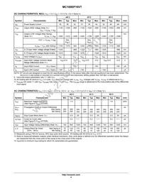 MC100EP16VTMNR4G Datasheet Page 4