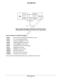MC100EP16VTMNR4G Datasheet Page 8