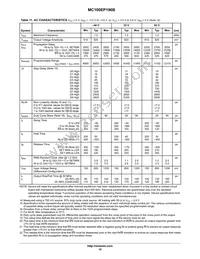 MC100EP196BMNR4G Datasheet Page 10