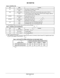 MC100EP196FAR2 Datasheet Page 4
