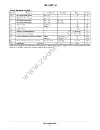 MC100EP196FAR2 Datasheet Page 8
