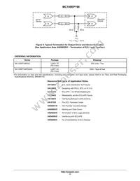 MC100EP196FAR2 Datasheet Page 17