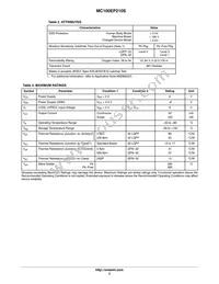MC100EP210SFATWG Datasheet Page 3