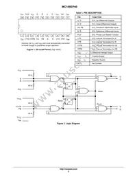 MC100EP40DT Datasheet Page 2