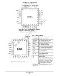 MC100EP445MNR4G Datasheet Page 2