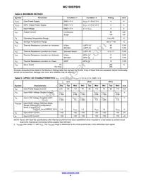 MC100EP809MNR4G Datasheet Page 4