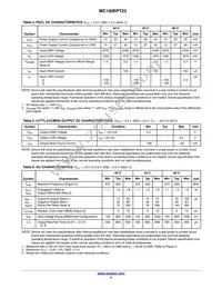 MC100EPT23MNR4 Datasheet Page 4