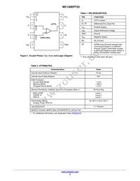 MC100EPT25DR2 Datasheet Page 2