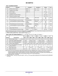 MC100EPT25DR2 Datasheet Page 3