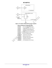 MC100EPT25DR2 Datasheet Page 5