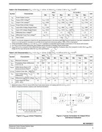 MC100ES6011D Datasheet Page 3