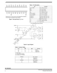 MC100ES6039DW Datasheet Page 2