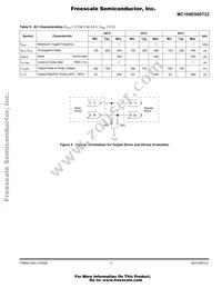 MC100ES60T22D Datasheet Page 3