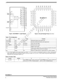 MC100ES6111AC Datasheet Page 2