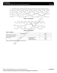 MC100ES6139EJR2 Datasheet Page 3