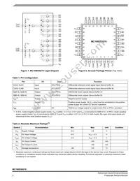 MC100ES6210AC Datasheet Page 2