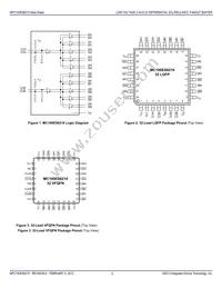 MC100ES6210KLF Datasheet Page 2