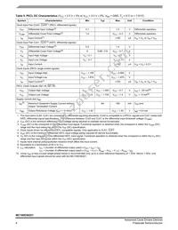 MC100ES6221TB Datasheet Page 4