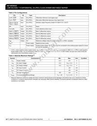 MC100ES6222AER2 Datasheet Page 3