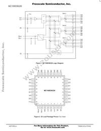 MC100ES6226AC Datasheet Page 2