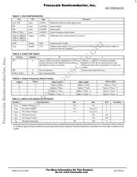 MC100ES6226AC Datasheet Page 3