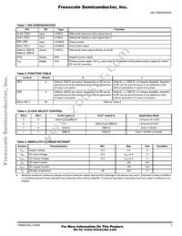 MC100ES6254AC Datasheet Page 3