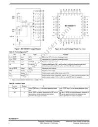 MC100ES8111FA Datasheet Page 2