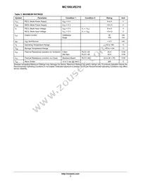 MC100LVE210FNR2G Datasheet Page 3