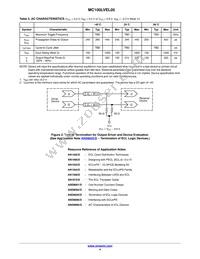MC100LVEL05DTR2 Datasheet Page 4