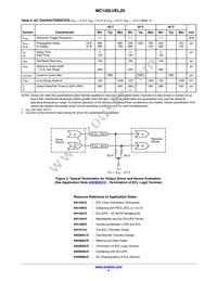 MC100LVEL29DWR2G Datasheet Page 4