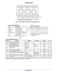 MC100LVEL30DWR2G Datasheet Page 2