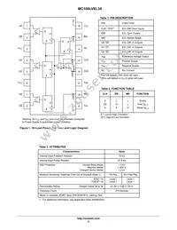 MC100LVEL34DTR2G Datasheet Page 2