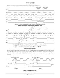 MC100LVEL34DTR2G Datasheet Page 5