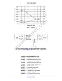 MC100LVEL56DWR2G Datasheet Page 5