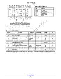 MC100LVEL90DWR2G Datasheet Page 2