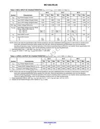 MC100LVEL90DWR2G Datasheet Page 3