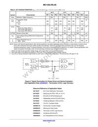 MC100LVEL90DWR2G Datasheet Page 4