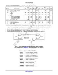 MC100LVEL92DWR2G Datasheet Page 4