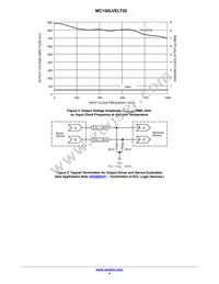 MC100LVELT20DR2 Datasheet Page 4