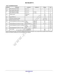 MC100LVEP111MNRG Datasheet Page 4