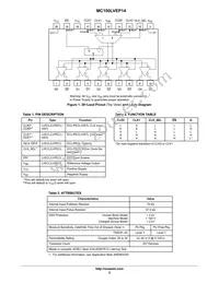 MC100LVEP14DTR2 Datasheet Page 2
